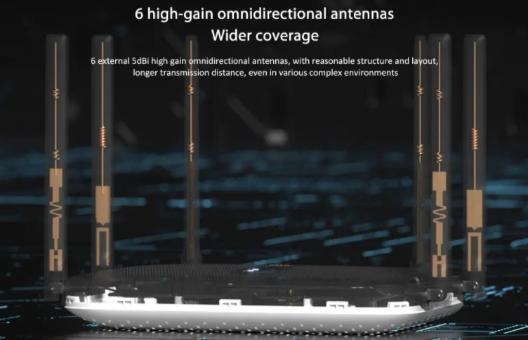 Features of the xiaomi ac2100